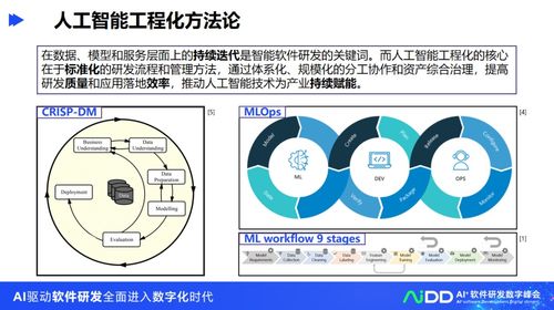 清華大學(xué)龍明盛 引領(lǐng)人工智能工程化軟件研發(fā)與應(yīng)用開發(fā)新浪潮